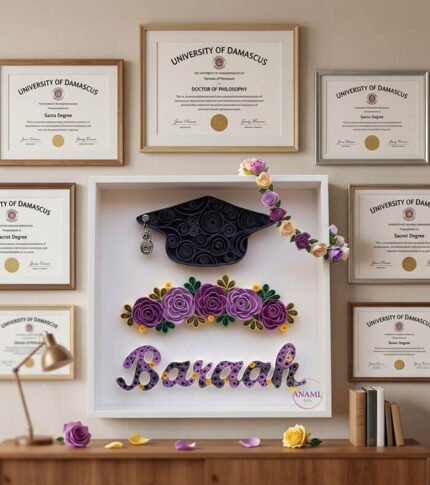 لوحة التخرج